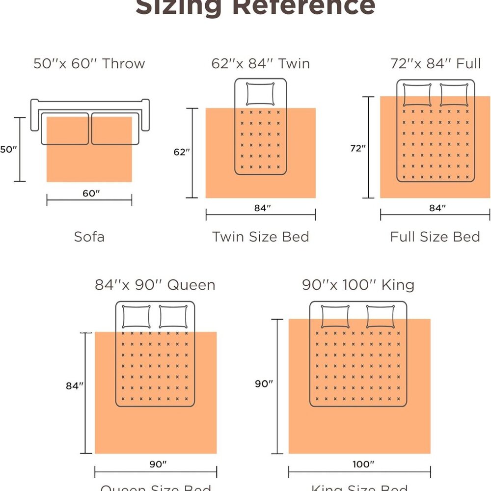 Bedsure Electric Blanket Queen Size - Dual Control Heated Blanket - Picture 2 of 7